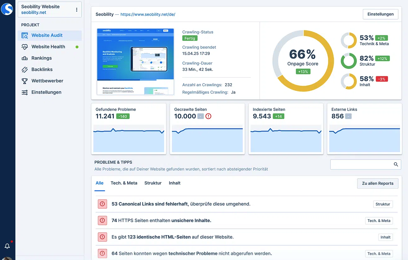 Dashboard einer SEO-Analyse-Software zeigt einen Onpage-Score von 66% mit Crawling-Status, gefundenen Problemen und technischen Metriken für eine Website-Bewertung.
