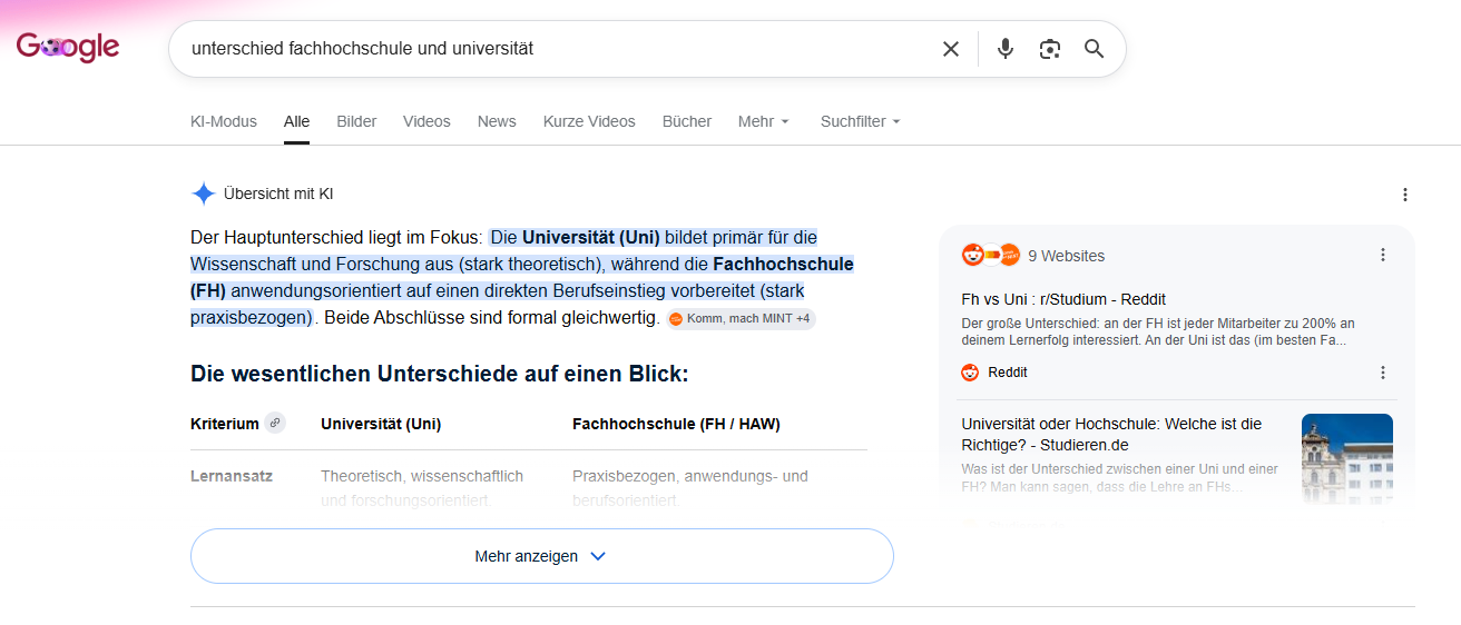 Google-Suchergebnisseite mit einem AI-Overview-Bereich, der Informationen zu den Unterschieden zwischen College und Universität zeigt.