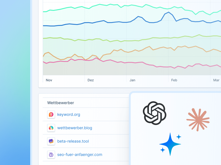 Funktioniert in Deinem Lieblings-KI-Tool
