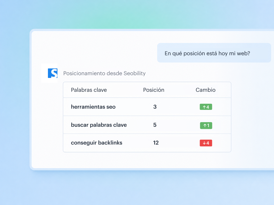 Respuesta del chat con las posiciones de hoy de cada palabra clave y su variación respecto a la semana anterior, desde Seobility