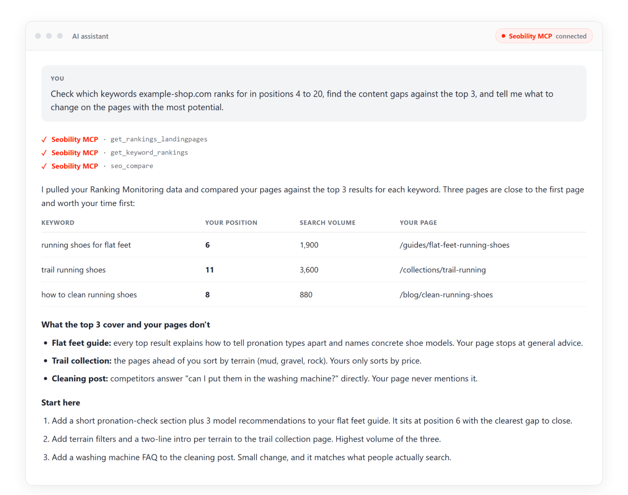 AI assistant chaining three Seobility MCP calls into a keyword table, content gaps and a fix list