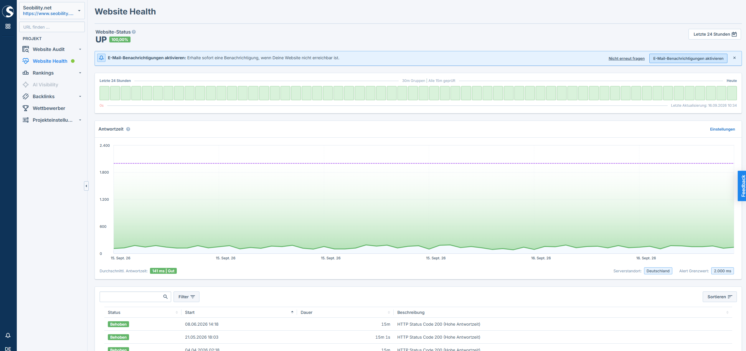 Uptime Monitoring im Bereich Website Health