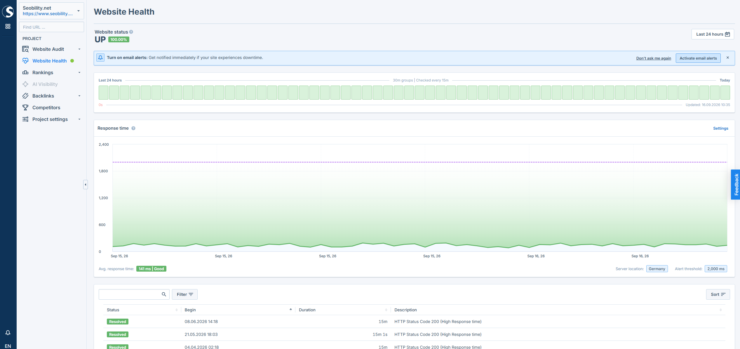 Uptime Monitoring in the Website Health section