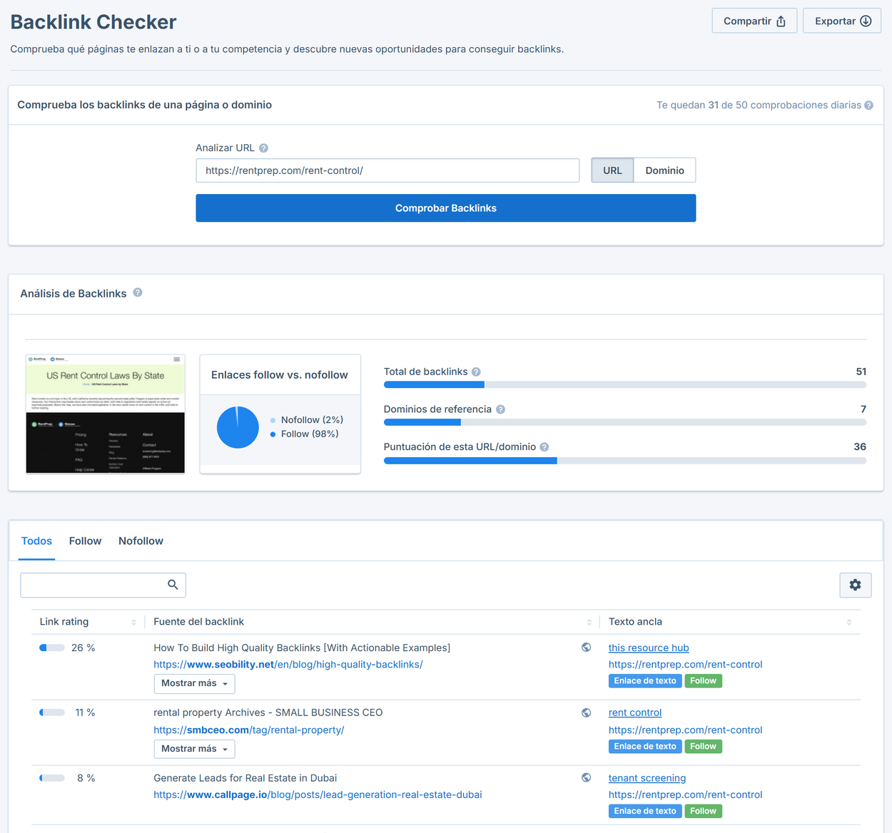 Backlinks sobre el control de alquileres