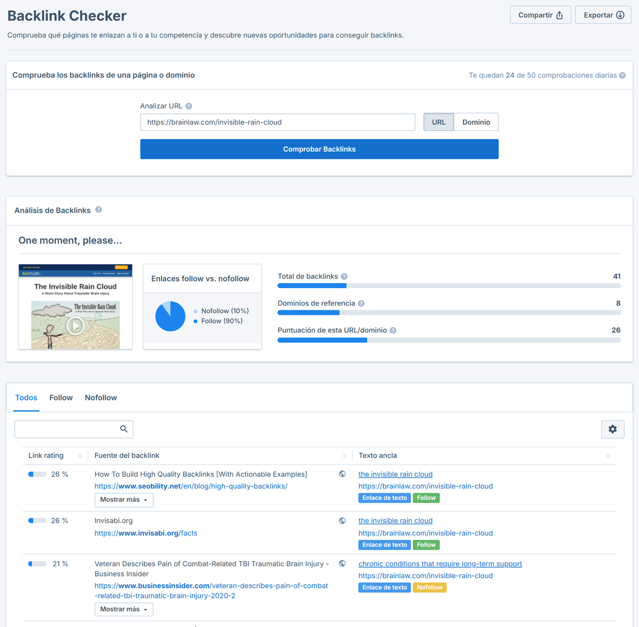 análisis de backlinks