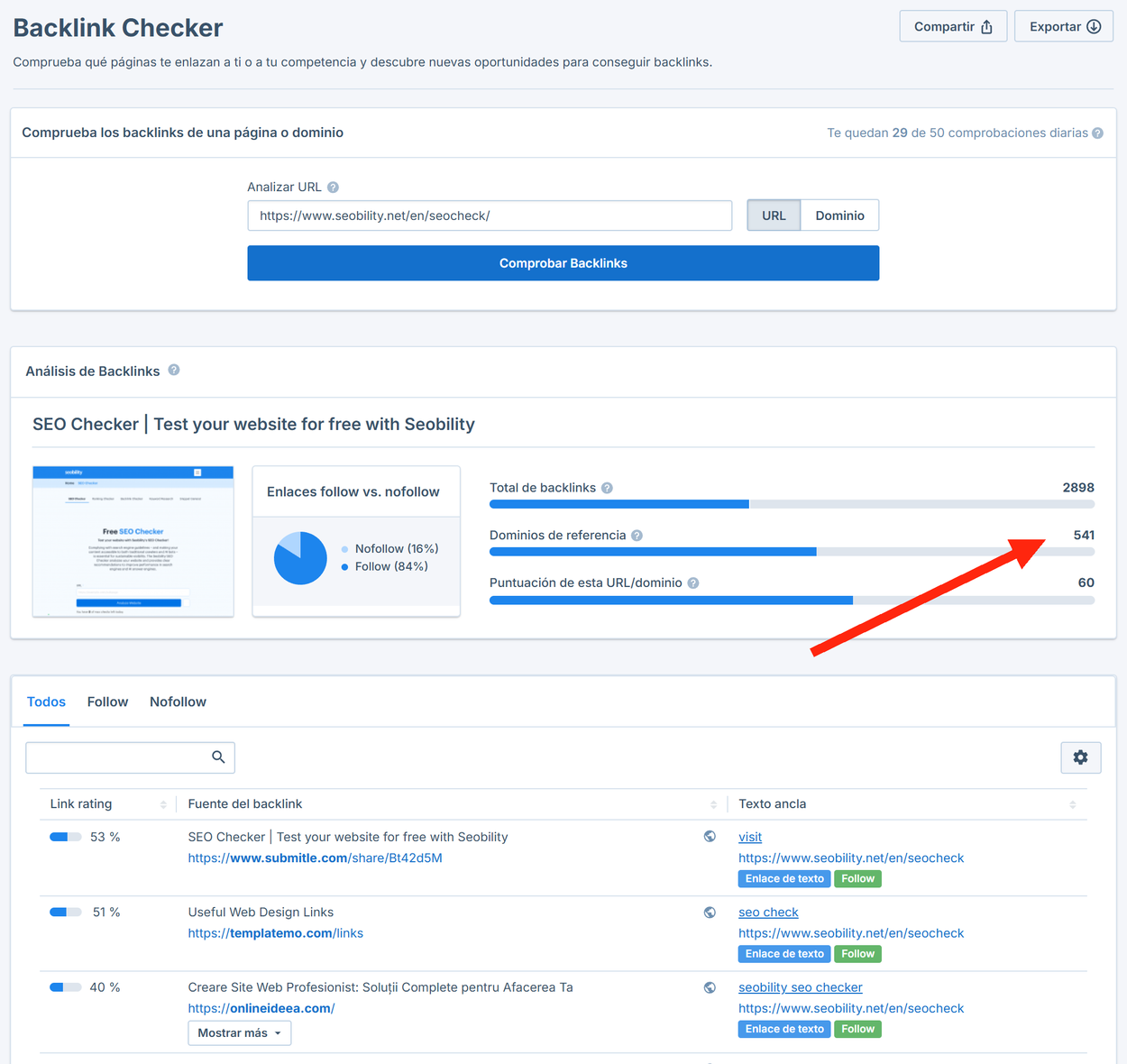 Backlinks del SEO Checker de Seobility