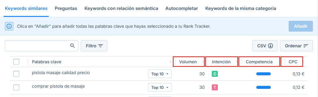 Métricas de volumen, intención, competencia y CPC en el Buscador de Palabras Clave