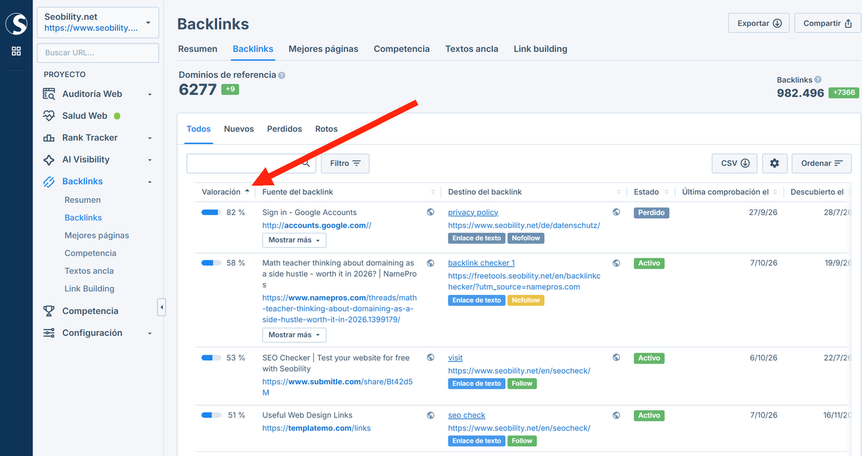 informe de backlinks del proyecto con la columna Valoración