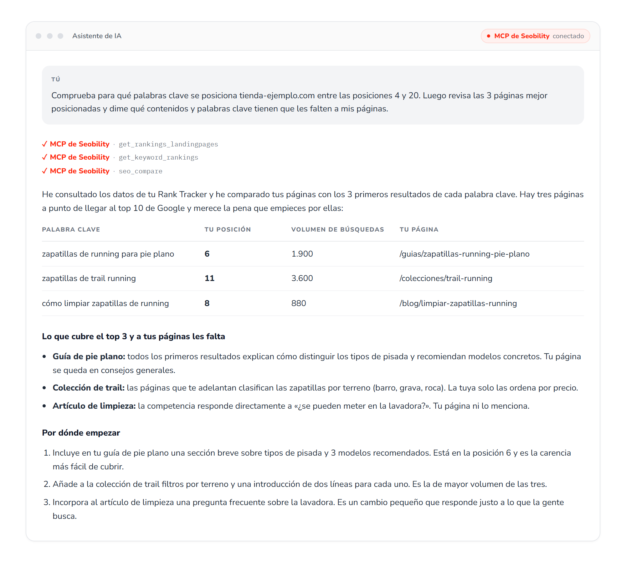 Asistente de IA que encadena tres llamadas al MCP de Seobility para crear una tabla de palabras clave, las carencias de contenido y una lista de mejoras